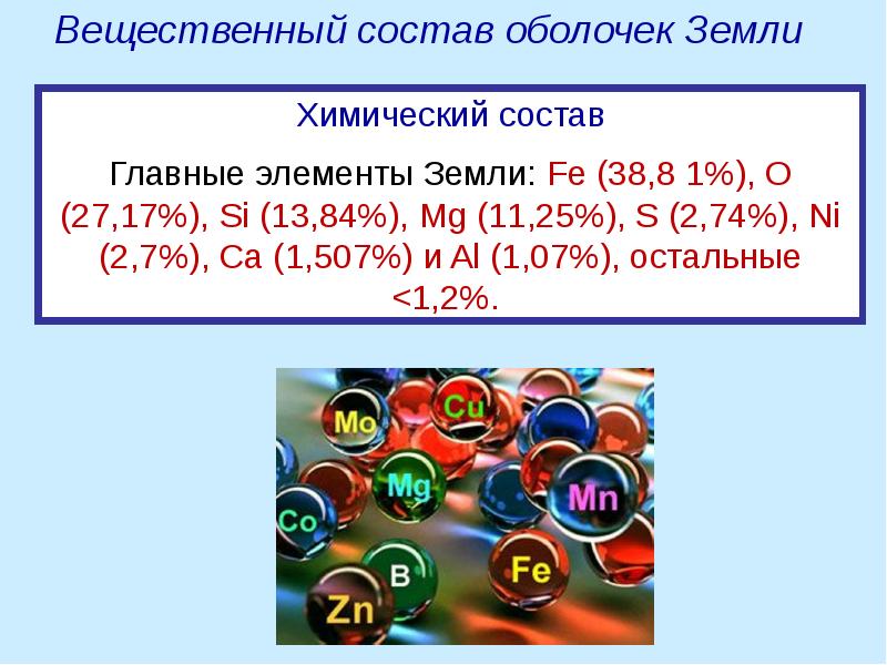 Химический состав планеты земля презентация