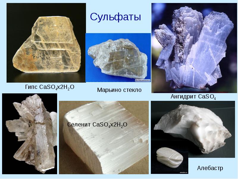 История гипса проект