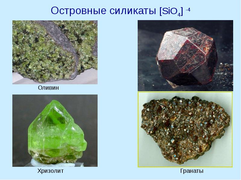 Презентация силикаты островные