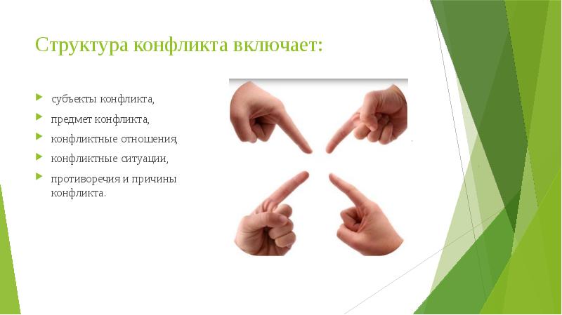 конфликт это в конфликтологии. содержание управления конфликтом и его динамика. управление конфликтом это в конфликтологии. включи конфликту. субъекты конфликта картинки.