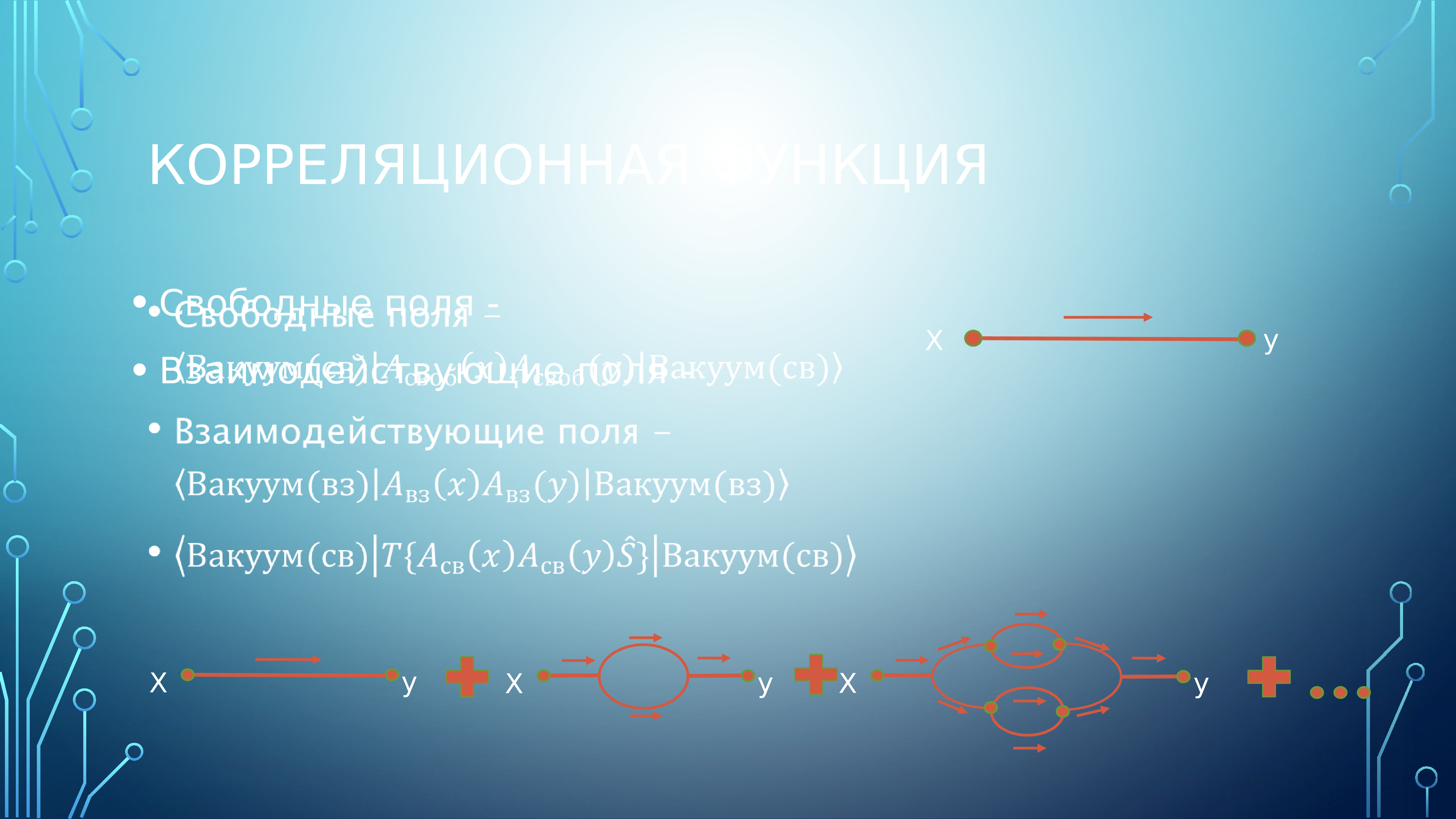 Свободная функция. Взаимодействующая. Функция свободного заказа.