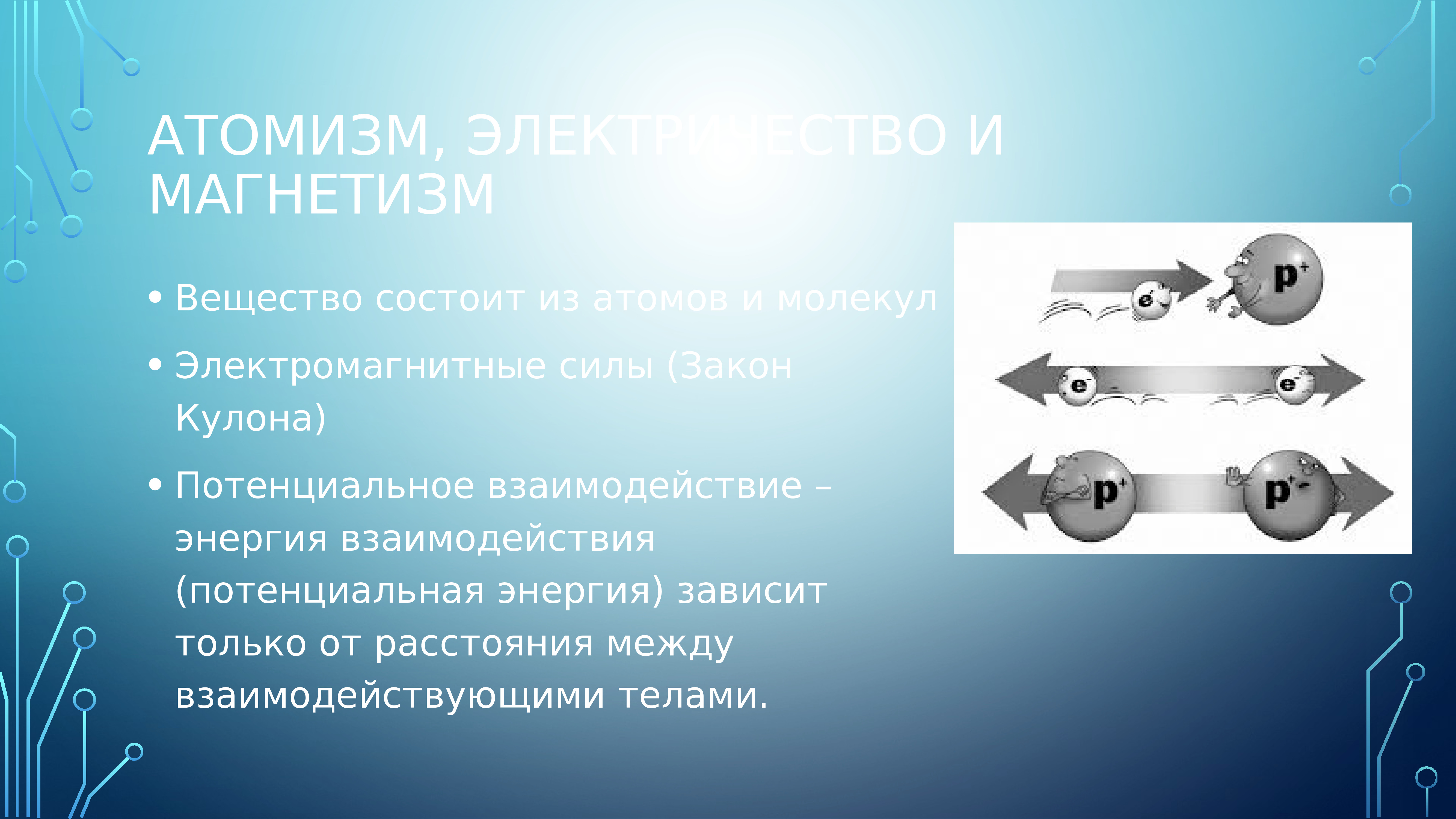 Электричество и магнетизм. Электричество и магнетизм разделы. Раздел физики магнетизм. Теория электричества и магнетизма.