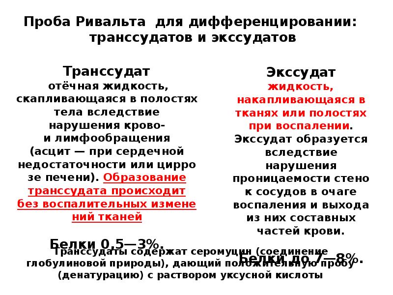 Знал проба. Проба Ривальта. Проба Ривальта методика. Экссудат и транссудат проба. Проба Ривальта плевральная жидкость.