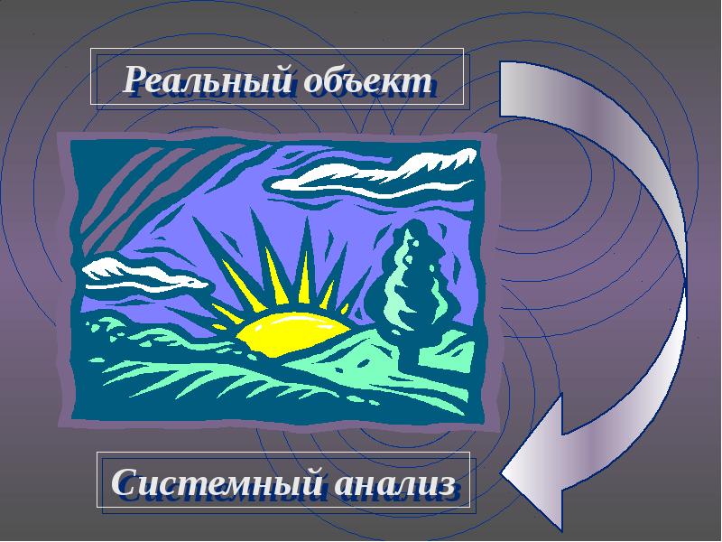 Реальный объект. Основы системологии.