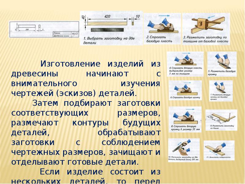 Технологическая урока технологии. Технологическая карта основной документ для изготовления деталей. Технологическая карта подставки для телефона. Проект технологическая документация для изготовления изделий. Презентация технологическая карта 5 класс.