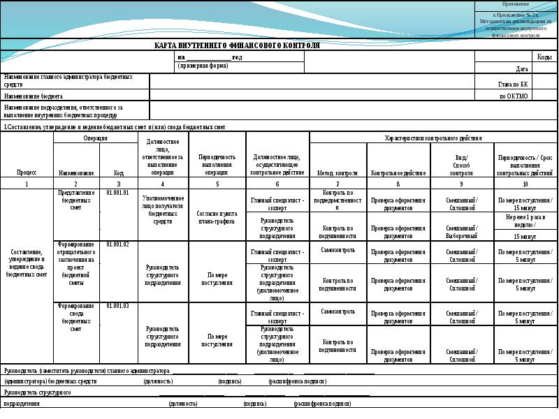Журнал внутреннего финансового контроля образец - 95 фото