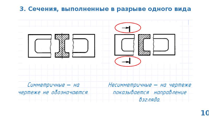 Разрыв на чертежах