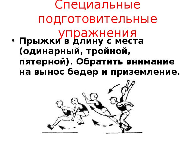 Как увеличить прыжок в длину. Специально подготовительные упражнения. Подготовительные упражнения для прыжка в длину с места. Подводящие и подготовительные упражнения это. Специальные прыжковые упражнения.