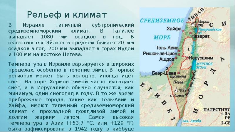 Возникновение государства израиль презентация