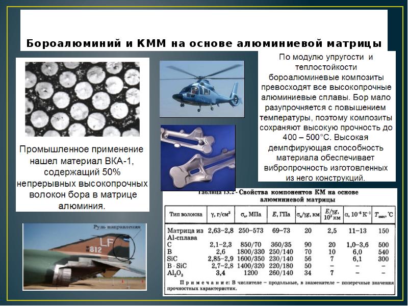 Определите массу первого компонента в образце композитного материала