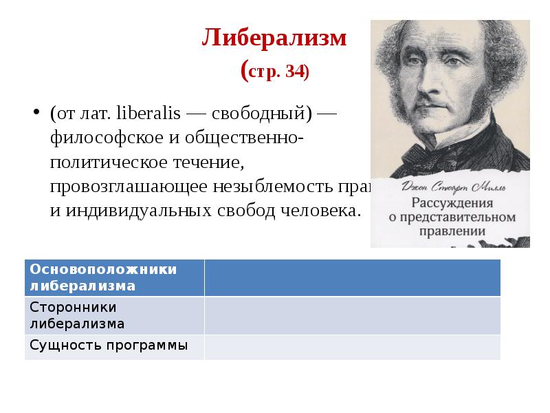 Великие идеологии презентация 9 класс всеобщая история