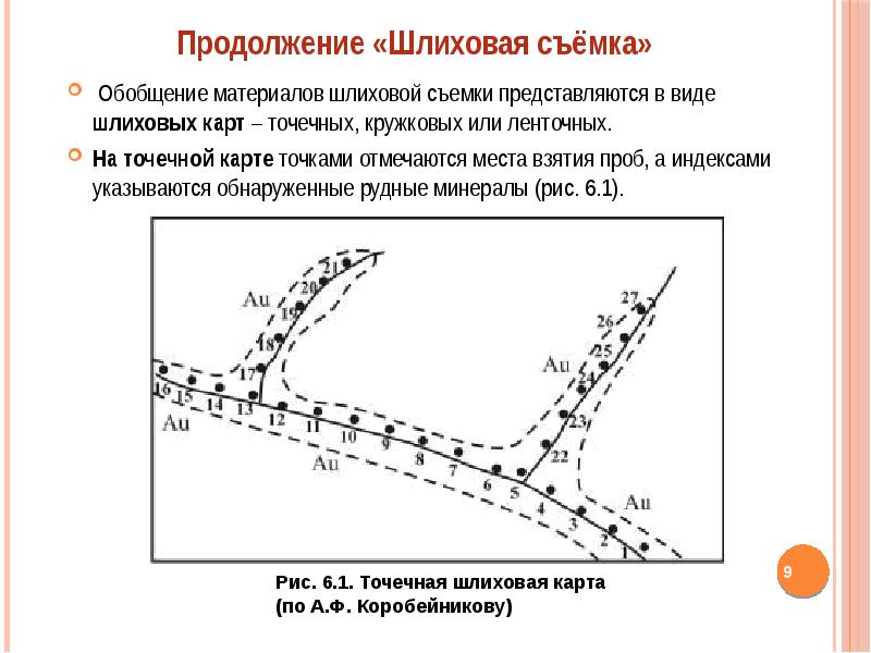 Карта шлихового опробования