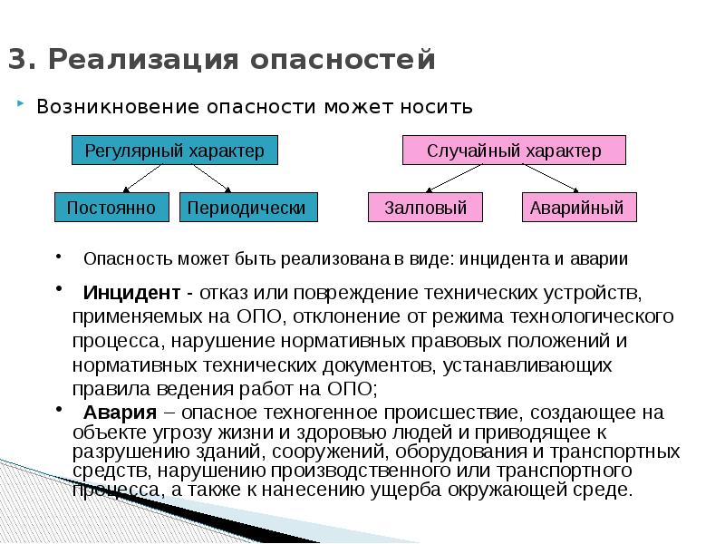 Возникновение опасности. Происхождение опасностей. Риск возникновения угрозы. Реализованная опасность.