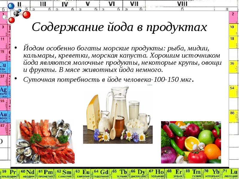 Йод
