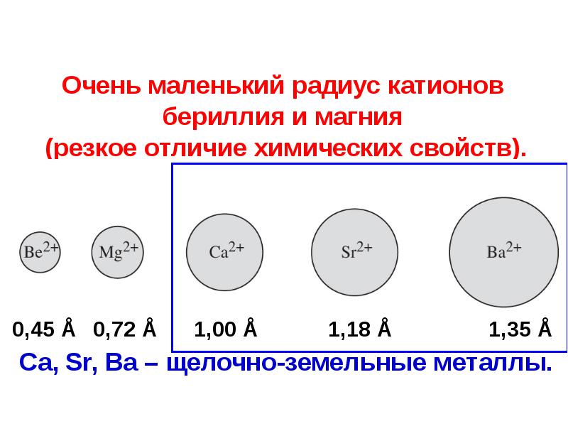 Задания элементы 4 группы. Элементы 4 группы химия. Элементы группы IVA. Общая характеристика элементов IVA группы. Тиосоли ТД элементов 4 группы.