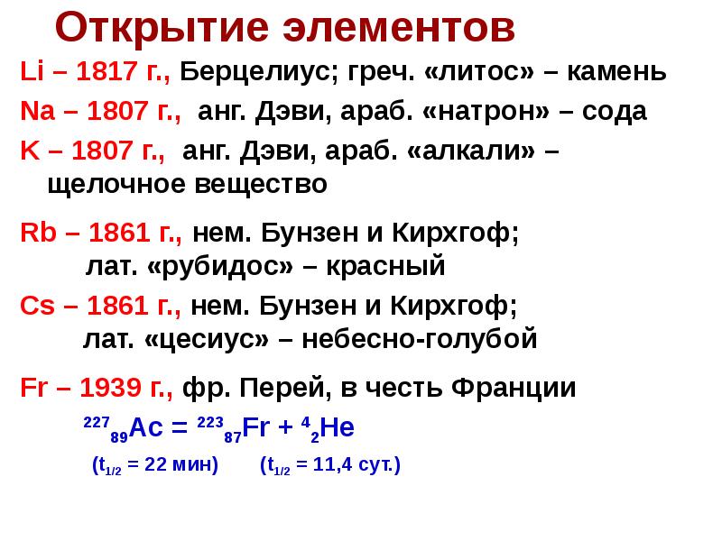 Открытие элементов. Описание li элемента.