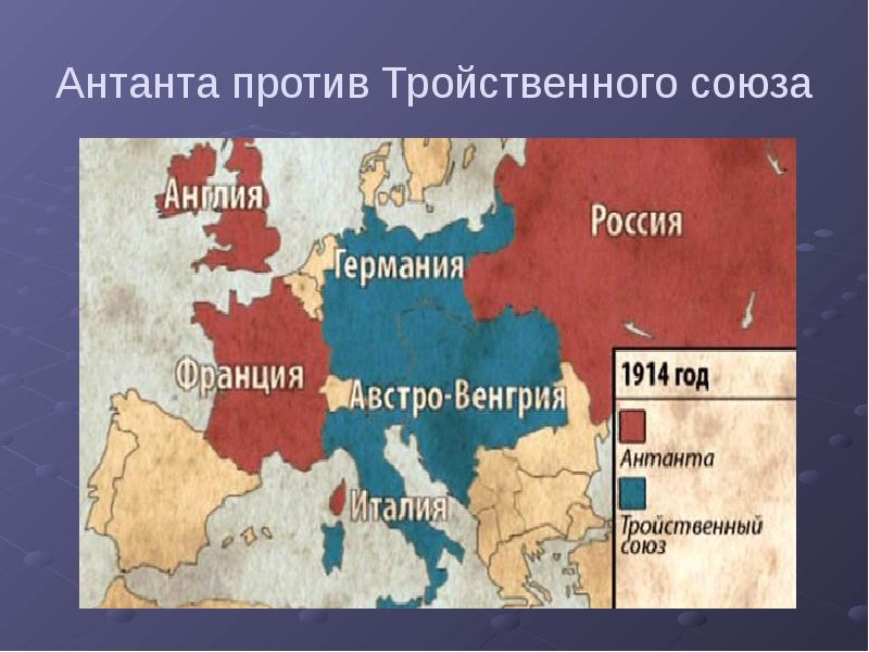 Россия и германия от союза к противостоянию проект 19 век