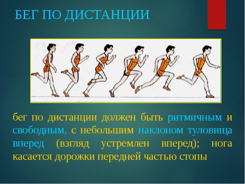 Легкая атлетика бег на короткие дистанции презентация