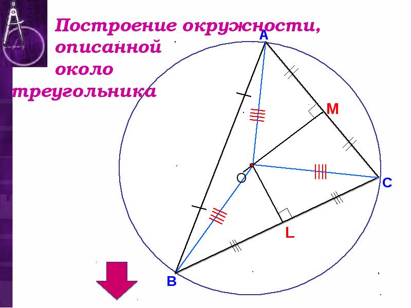 Окружность вписанная и описанная около треугольника презентация