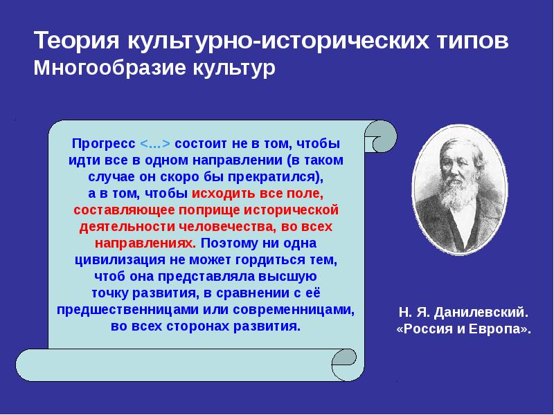 Теория культурно исторических типов автор. Русская философия историко-культурный Тип. Философские теории культуры. Автор концепции культурно–исторических типов в русской философии. Теория культурного разнообразия.