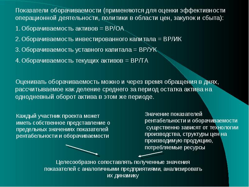 Оценка устойчивости бизнес проекта