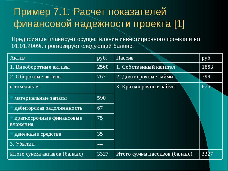 Укрупненная оценка устойчивости инвестиционного проекта в целом предусматривает