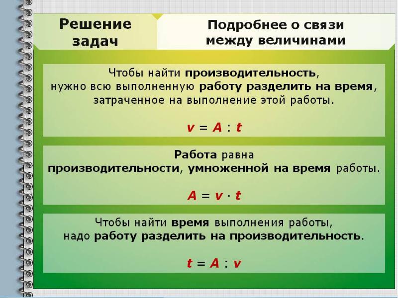 Задачи на работу математика 5 класс презентация