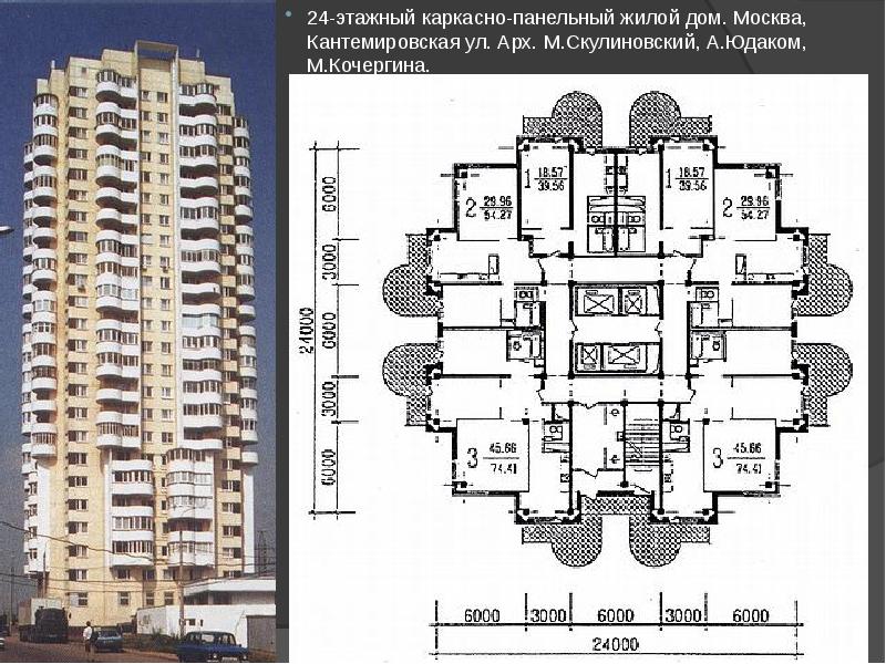 Односекционный жилой дом план