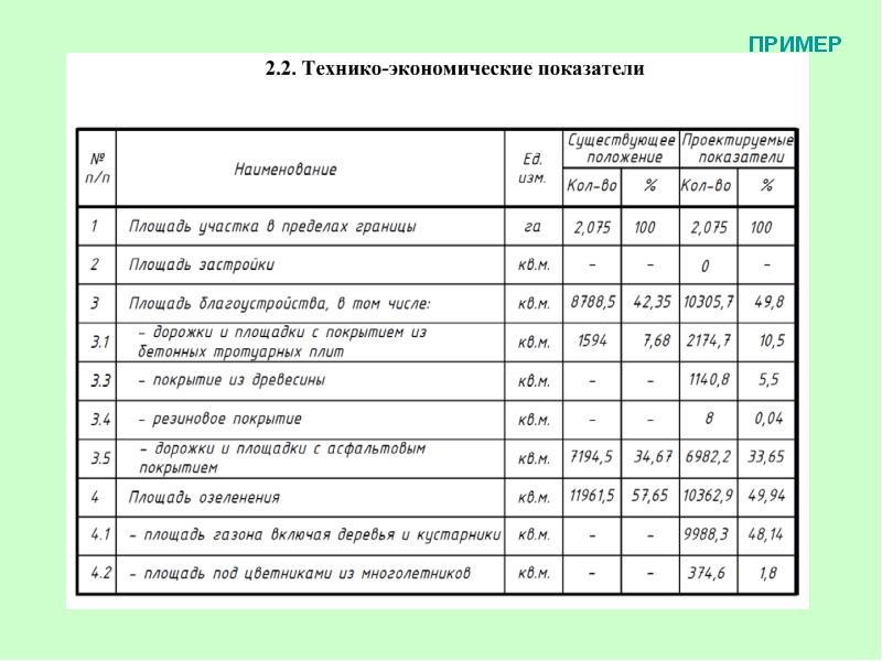 Снт красногорец трехгорный карта