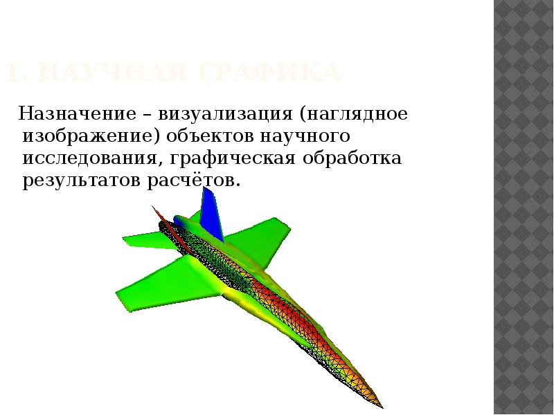 Представленные на рисунке объекты являются простейшими элементами компьютерной графики