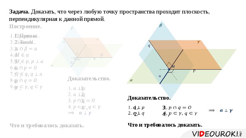 Плоскость проходит перпендикулярно прямой. Доказать что через любую точку пространства проходит плоскость. Перпендикулярность плоскостей признаки и свойства. Как доказать что плоскость проходит через точку. Доказать что плоскость проходит через точку.