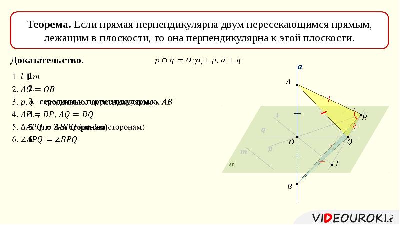 Записать определение перпендикулярности прямой и плоскости с рисунком