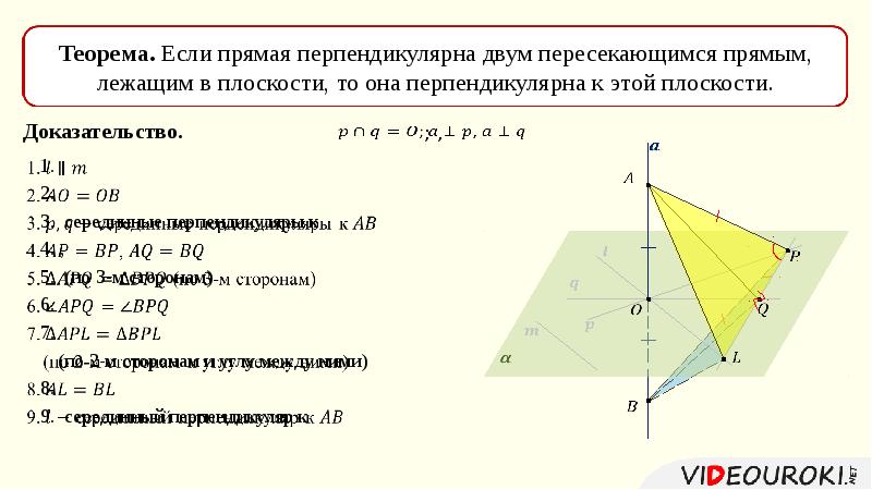 Тест перпендикулярность прямой и плоскости 10 класс презентация