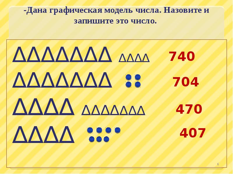 Количество моделей. Модель числа. Графическая модель числа. Графическая модель трехзначного числа. Графическая модель числа 2 класс.