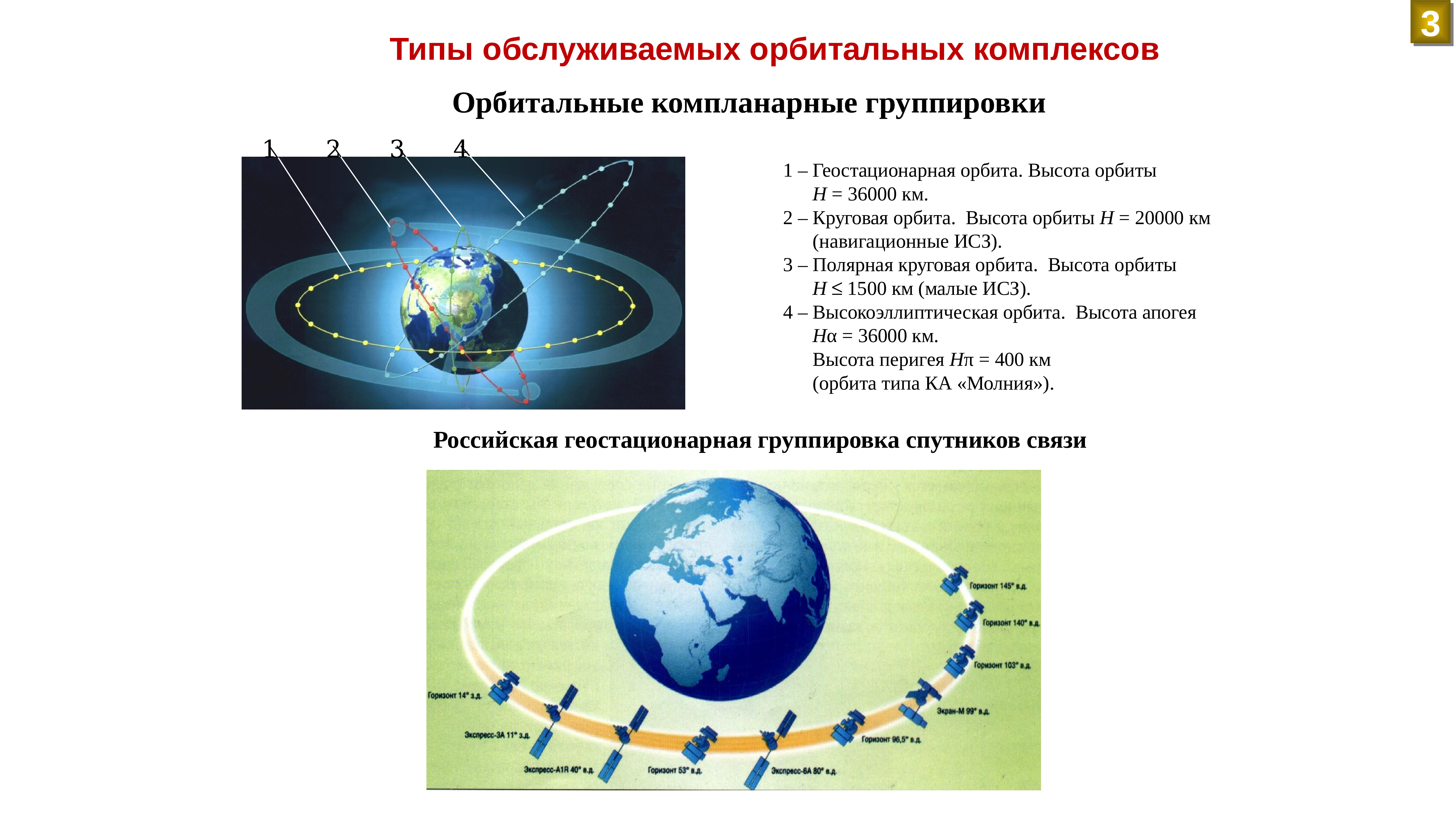 Высота орбиты земли. Геостационарная Орбита высота. Полярная круговая Орбита. Круговая Орбита высота. Высота полярной круговой орбиты.