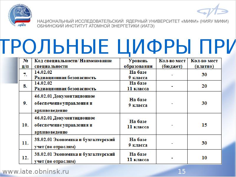 Прикладная математика и физика мифи учебный план