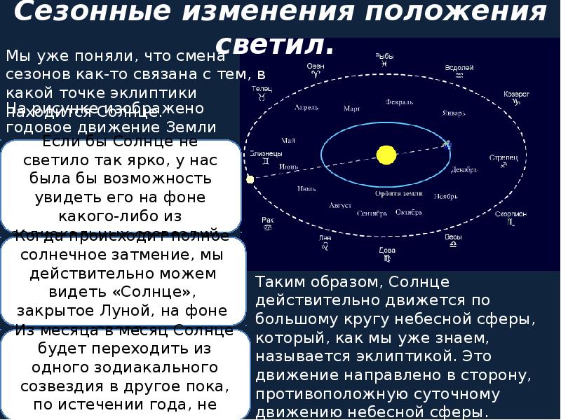 Практическая астрономия