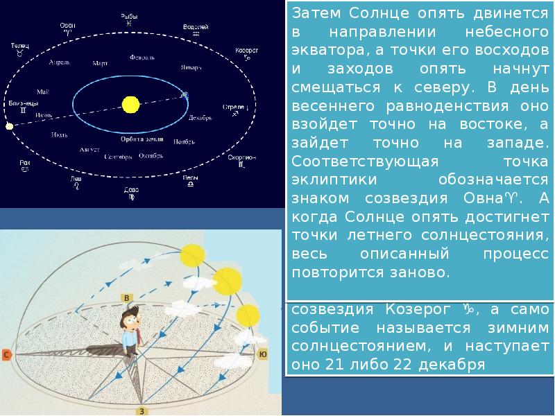 Земля реферат астрономии