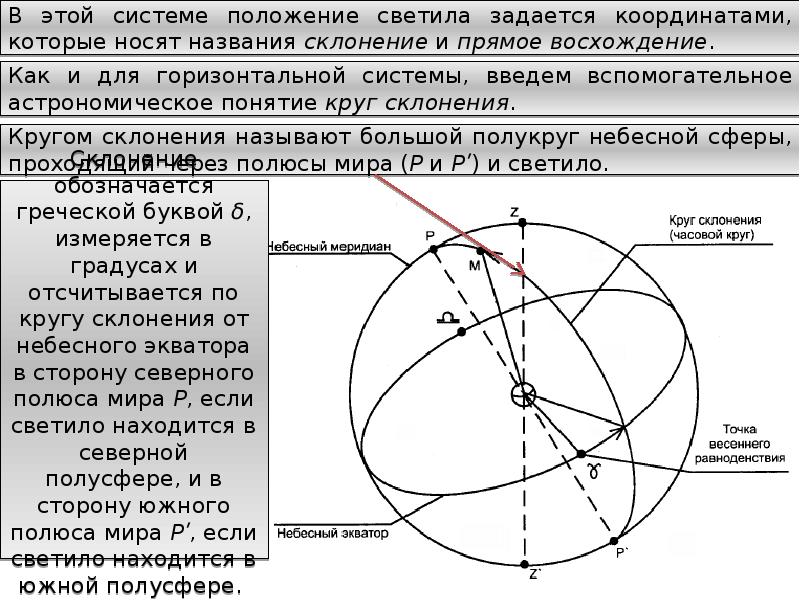 Презентация практическая астрономия