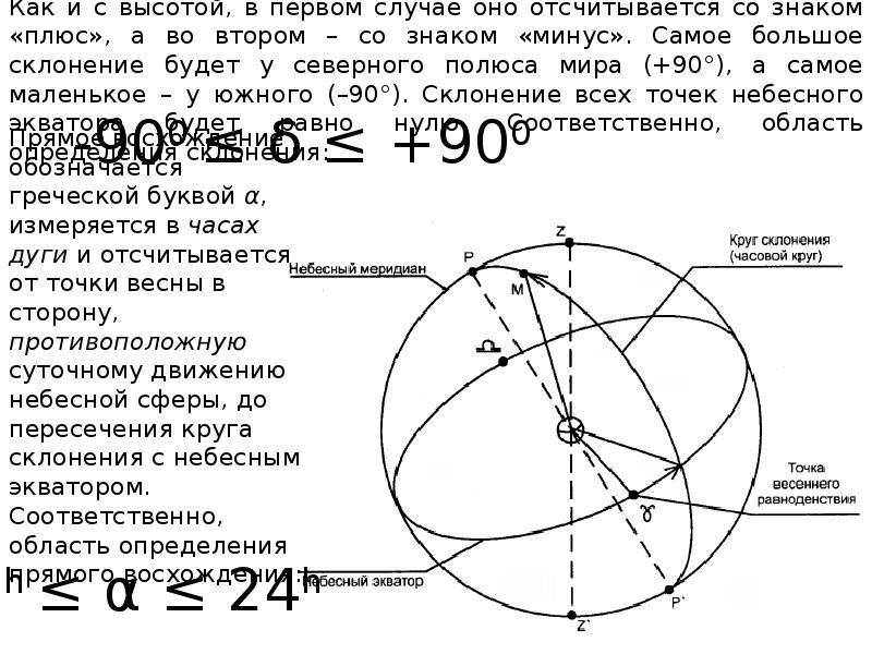 Презентация по астрономии 11 класс небесные координаты