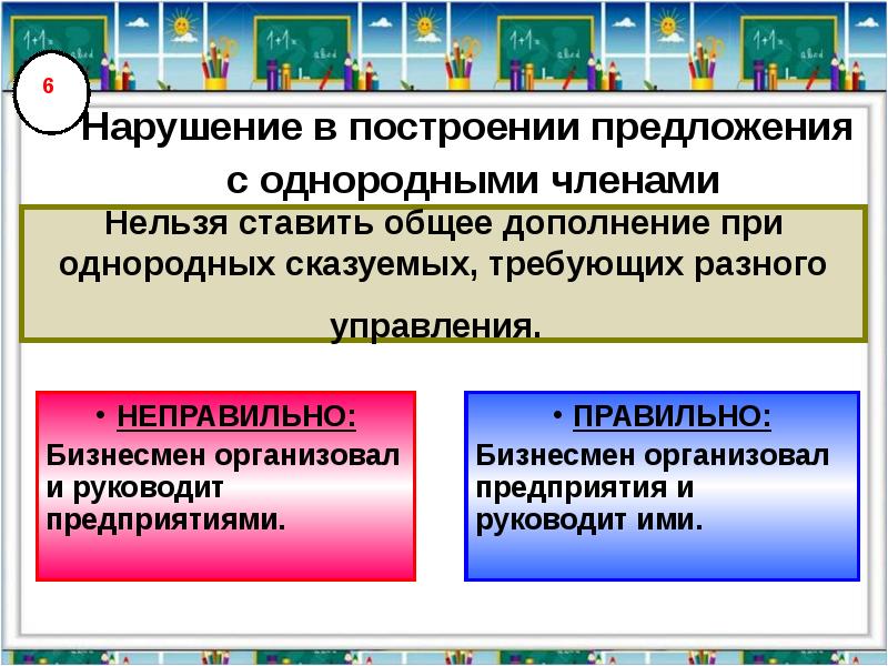 Презентация ошибки в построении сложного предложения