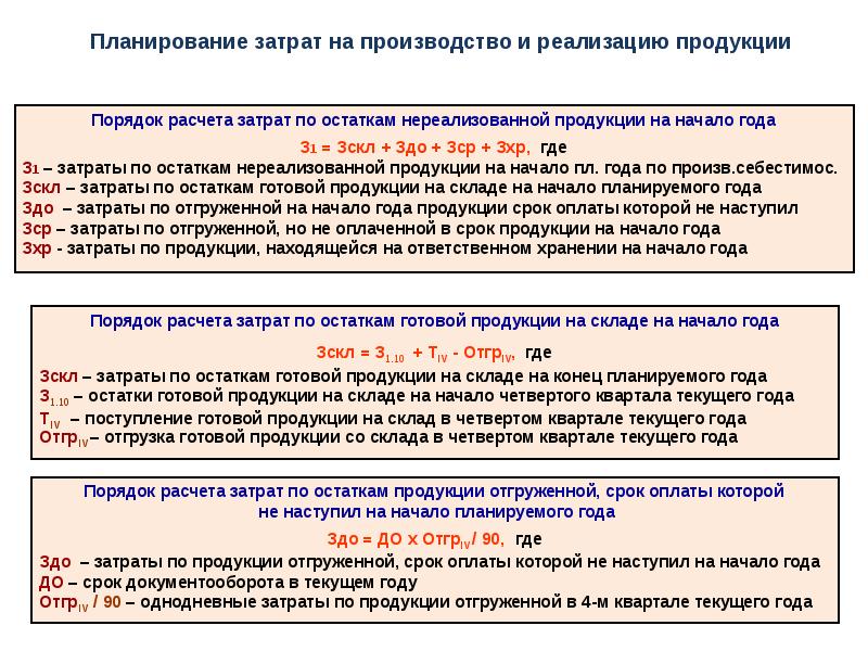 Смета затрат на реализацию проекта