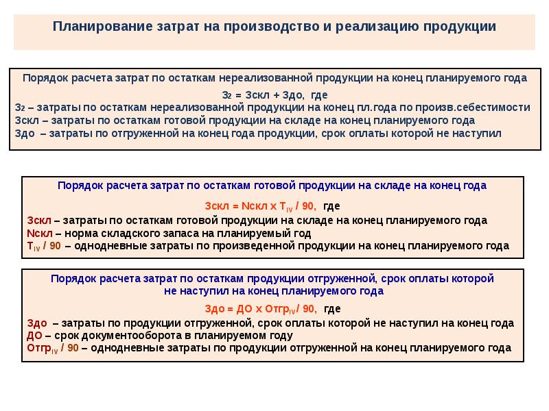 Смета затрат на реализацию проекта