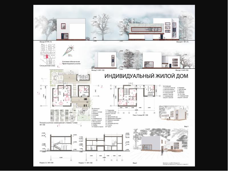 Дипломная работа проект индивидуального жилого дома
