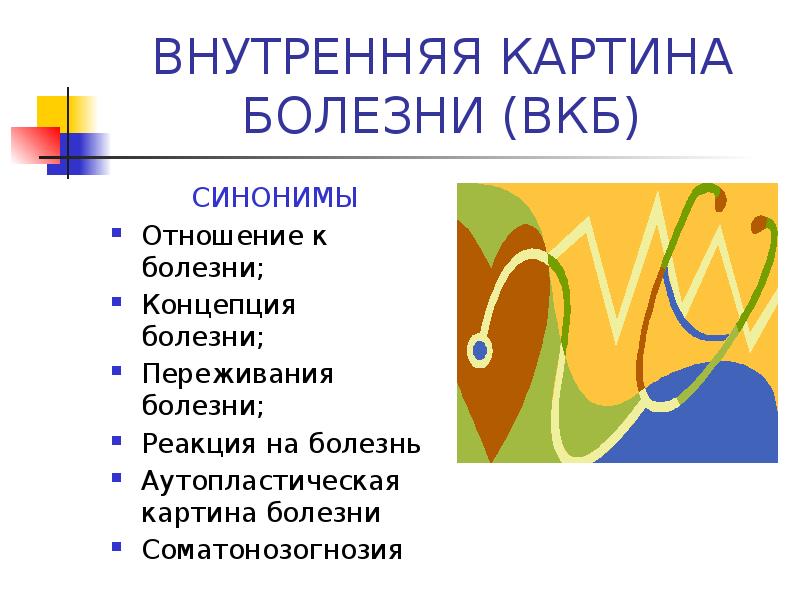 Вкб психология презентация