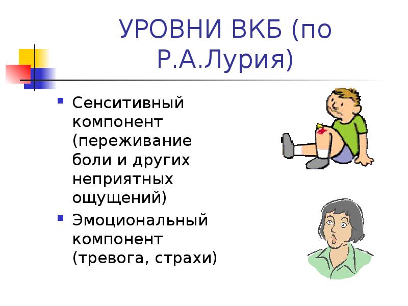 Внутренняя картина. Внутренняя картина болезни уровни ВКБ. Уровни ВКБ. Внутренняя картина болезни по Лурия. Уровни ВКБ Лурия.