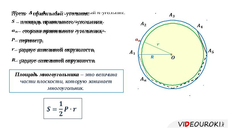 Площадь круга презентация 9 класс атанасян