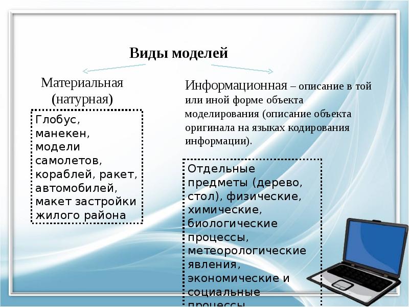 Презентация компьютерное информационное моделирование