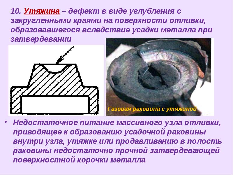 Как называется изображение образованное в месте расположения несплошности