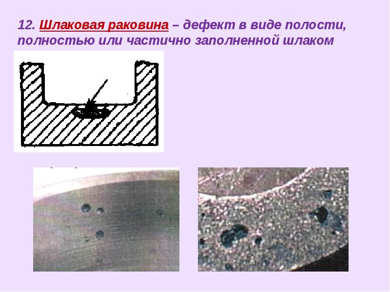 Дефект изображения. Шлаковые раковины в отливках. Шлаковые раковины в литье. Шлаковая раковина дефект. Шлаковые включения в металле.